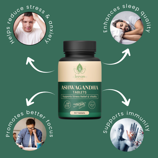 Jeevan Ayurvedic Ashwagandha – Advanced Stress Relief & Vitality Formula